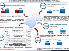 По темпу роста инвестиций Иркутская область занимает первое место в Сибирском Федеральном округе