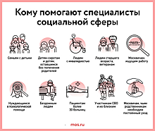 Оказать помощь и стать другом: как социальные работники помогают москвичам в беде