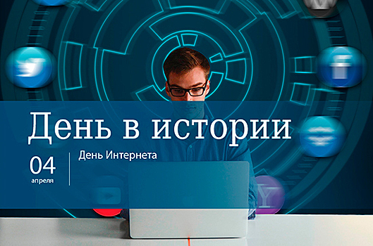 День 4 апреля в истории