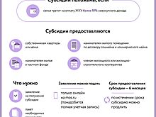 Москвичам доступны льготы на оплату ЖКУ