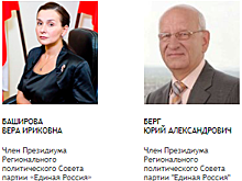 Юрия Берга и Веру Баширову убрали из руководящих органов оренбургского регионального отделения "Единой России"