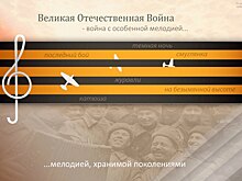 Прием заявок на Всероссийский молодёжный конкурс современного искусства «Нарисуй Россию!» продлен до 15 октября