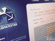 Эксперты подготовили список самых цитируемых курских СМИ