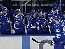 Лада — Динамо М: прогноз и ставка на матч 23 января 2026 года