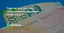 Подсчитано, для кого сильнее всего подорожал полис ОСАГО