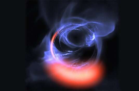 Ученый: определение «черной дыры» неактуально