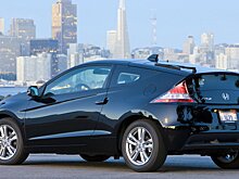 Honda CR-Z — красивое и непрактичное спорт-купе