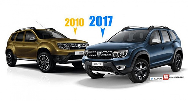 Британцы сравнили на бездорожье «Ниву», Suzuki Jimny и Renault Duster