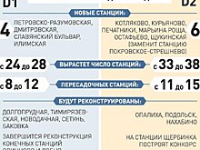 Когда и какие новые станции появятся на МЦД