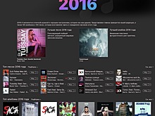 Apple объявила лучший контент iTunes и Apple Music