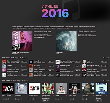 Apple объявила лучший контент iTunes и Apple Music