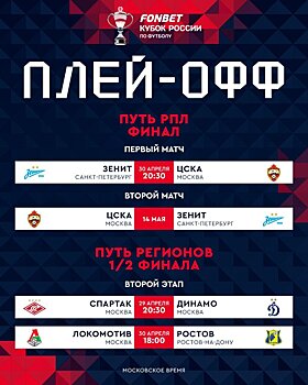 Утверждено расписание финала Пути РПЛ и полуфиналов Пути регионов Кубка России