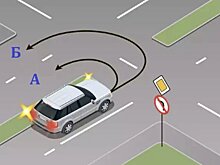 Можно ли развернуться, как показано на картинке?