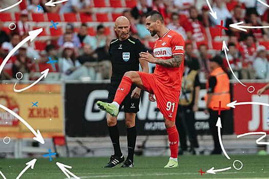 РПЛ, Спартак: удаление Антона Заболотного в матче с Балтикой, роль больших форвардов, разбор, судейство, тактика