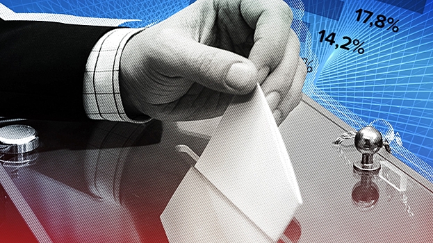 Алексей Русских набирает 83% голосов на выборах в Ульяновской области