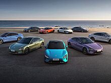 В России могут официально появиться автомобили Xiaomi