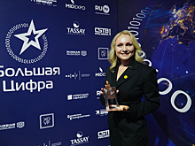 Премия «Большая Цифра». Телеканал «МИР 24» стал лучшим в номинации «Новости и бизнес»