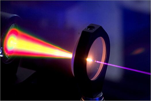 В Китае создали лазерный луч, способный тянуть макроскопические объекты