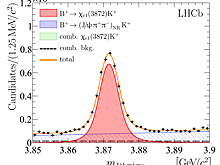 В ЦЕРН уточнили свойства загадочной частицы X(3872)