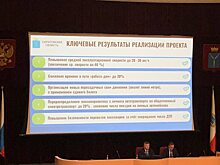 Строительство путепровода на Стрелке в Саратове начнется в августе