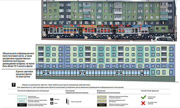 Вывески на улице Марата унифицируют