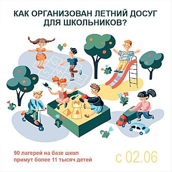 Более 80 детей из ЛНР отдохнут в Кисловодске летом 2025 года