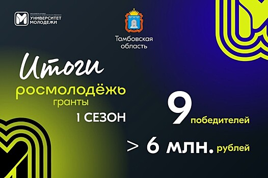 Тамбовчане выиграли более 6 млн рублей в конкурсе «Росмолодёжь.Гранты 1 сезон»
