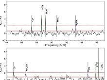 В близкой галактике обнаружили гигантский пылевой тор