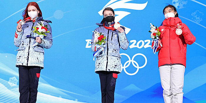 Фигурное катание оказалось самым популярным у россиян на Олимпиаде в Пекине