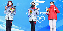 Фигурное катание оказалось самым популярным у россиян на Олимпиаде в Пекине