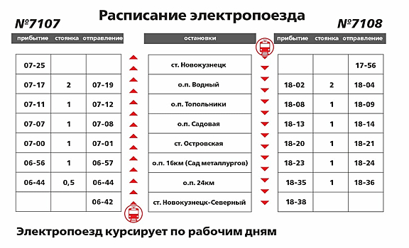 Железнодорожники опубликовали расписание новой городской электрички в Новокузнецке