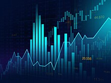 Рынки просели после заявлений в США