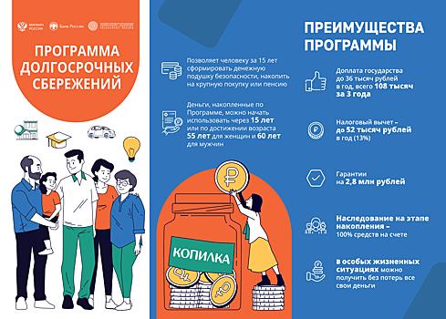Нижегородцам рассказали о преимуществах программы долгосрочных сбережений