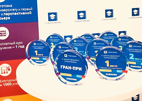 В Москве подвели итоги конкурса «IT-школа выбирает сильнейших»