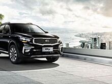 В Китае стартовали продажи нового кроссовера Kia KX7