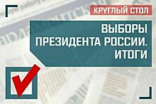 «Выборы Президента России. Итоги»