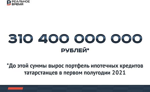 Портфель ипотечных кредитов татарстанцев увеличился до 310,4 млрд рублей — это много или мало?