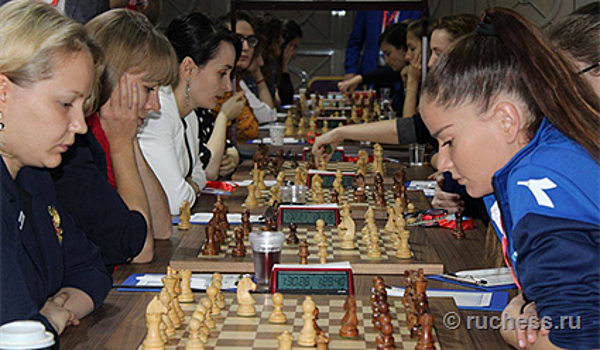 Российские шахматисты сыграли вничью с датчанами на старте командного ЧЕ
