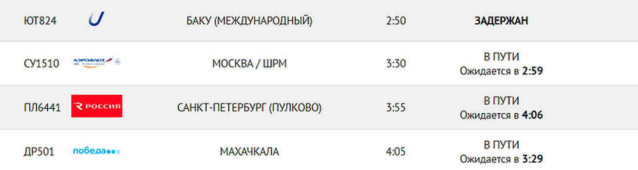 В Баку задержали рейс в Сургут
