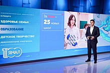 "Ямал 100": Губернатор Артюхов назвал приоритеты госполитики до 2030 года