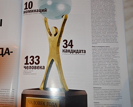 Илья Поляков и Игорь Белокобыльский победили в номинации «Человек года 2020» в Новосибирске 