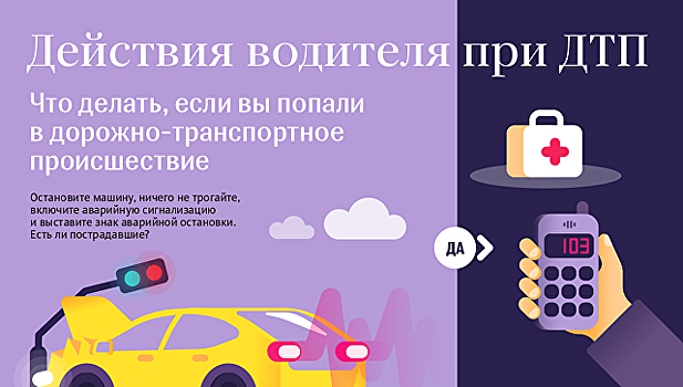 ДТП с мотоциклами на ЮБК: три байкера в больнице