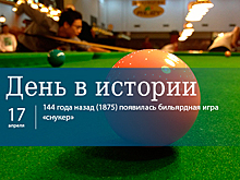 День 17 апреля в истории