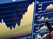 Индекс ММВБ на закрытии торгов вырос на 1,2%, РТС — на 0,71%