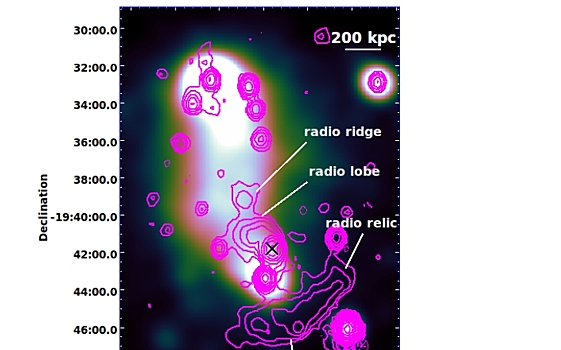 Найден необычный источник радиосигналов из космоса