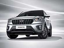 Топ-5 самых популярных SUV в Москве