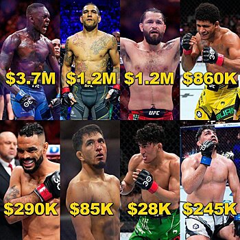 Адесанья заработал $ 3,18 млн за бой с Перейрой на UFC 287 (The SportsGrail)