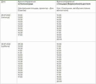 В День поля из Калининграда пустят бесплатные автобусы для гостей праздника