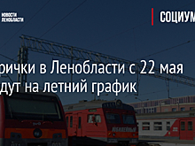 Электрички в Ленобласти с 22 мая перейдут на летний график