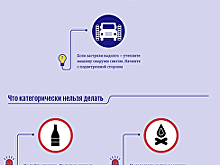 Как не замерзнуть зимой в заглохшей машине